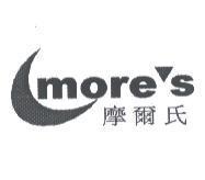 摩爾氏 MORE'S 及圖