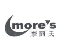 摩爾氏 MORE'S 及圖
