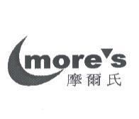 摩爾氏 MORE'S 及圖