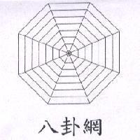 八卦網及圖