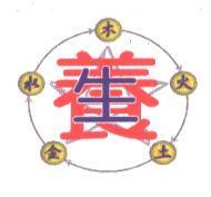 養生 金木水火土 及圖