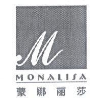 蒙娜麗莎 MONALISA 及圖