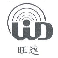 旺達及圖