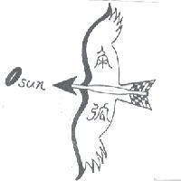 Osun 角弧及圖