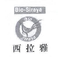 西拉雅 Bio-Siraya 及圖
