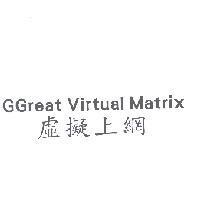 GGreat Virtual Matrix 虛擬上網