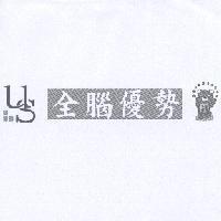 US 全腦優勢及全腦熊圖