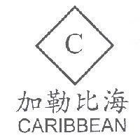 加勒比海 CARIBBEAN C 及圖