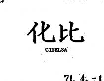 化比 CIDELSA 