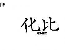 化比 ROMEX 