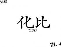 化比 TIGER 