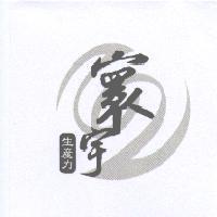 寰宇生產力及圖