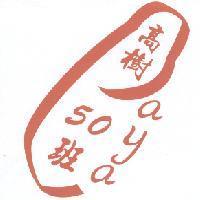 高樹 50 班 papaya 及圖