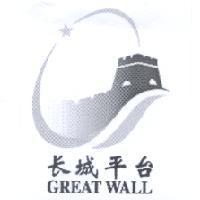 長城平台 GREAT WALL 及圖