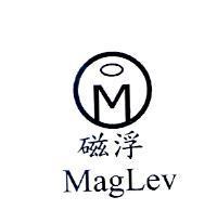 磁浮 MagLev 及圖
