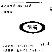 信昌及圖