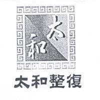 太和整復及圖