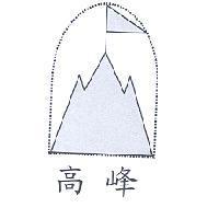 高峰及圖