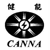 健能及圖 CANNA