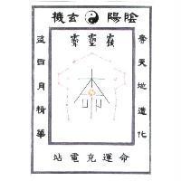 命運充電站及設計圖、、陰陽玄機、奪天地造化、盜日月精華