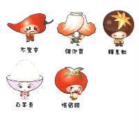 產品娃娃及名