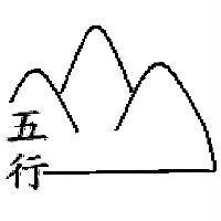五行及圖