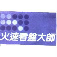 火速看盤大師及圖