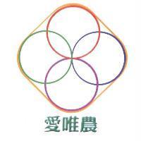愛唯農及圖
