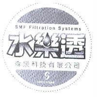 水樂透 SMF SEN CHYUAN 及圖