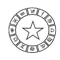 星座圖