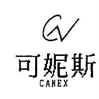 可妮斯 CANEX 及圖