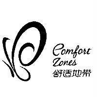 舒適地帶Comfort Zones 及圖