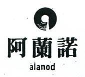 阿蘭諾及圖 ALANOD 