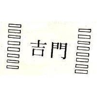 吉門及圖