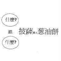 什麼跟什麼披薩愛上蔥油餅