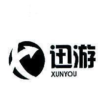 迅遊 XUNYOU 及圖
