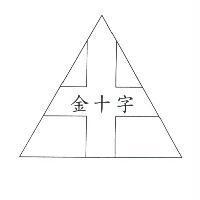 金十字及圖