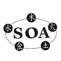 SOA 金木水火土及圖