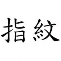 指紋