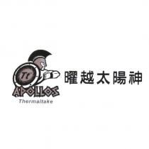 曜越太陽神 Tt APOLLOS Thermaltake 及圖