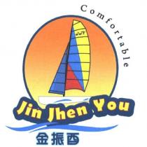Jin Jhen You 金振酉及圖