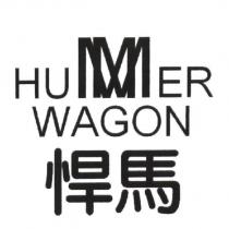 悍馬 HUMMER WAGON 及圖