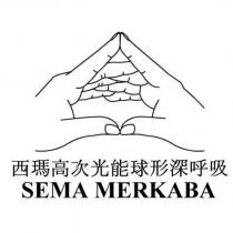 西瑪高次光能球形深呼吸 SEMA MERKABA