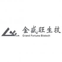 金盛旺生技及圖 Grand Fortune Biotech