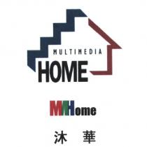 沐華 MULTIMEDIA HOME 及圖