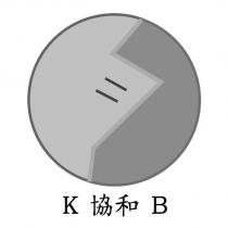 協和生技環保股份有限公司標章