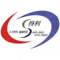 得利及圖