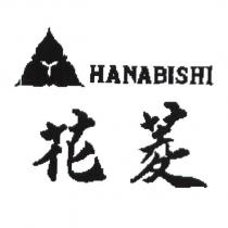 花菱 HANABISHI 及圖