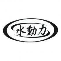 水動力及圖