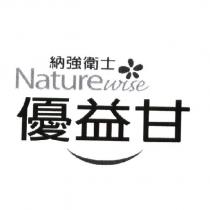 納強衛士 Naturewise 及圖 優益甘